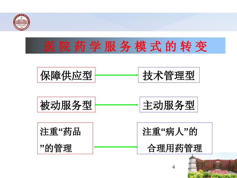 循证药学和药物经济学在肿瘤合理用药中的应用.ppt_第4页