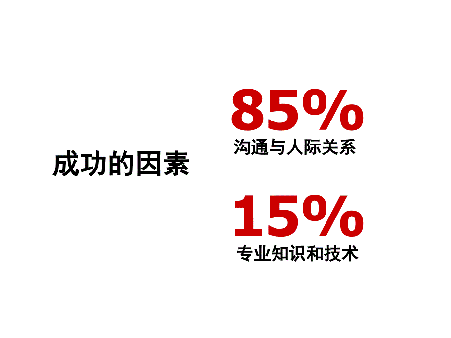 沟通技巧在优质护理工作中的运用.ppt_第4页