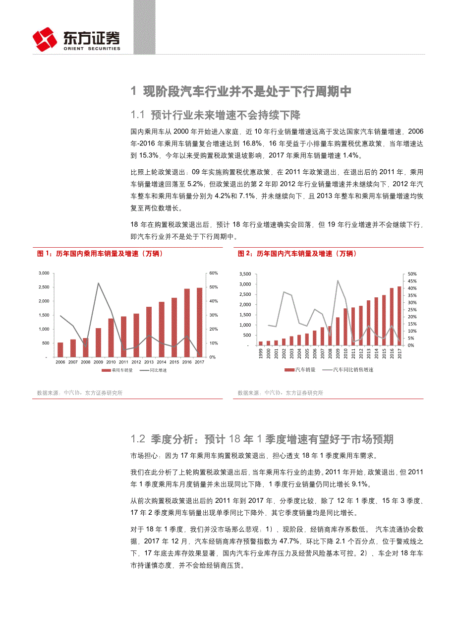 汽车零部件系列报告之二：整体估值中枢下移有限配置优势公司_第4页