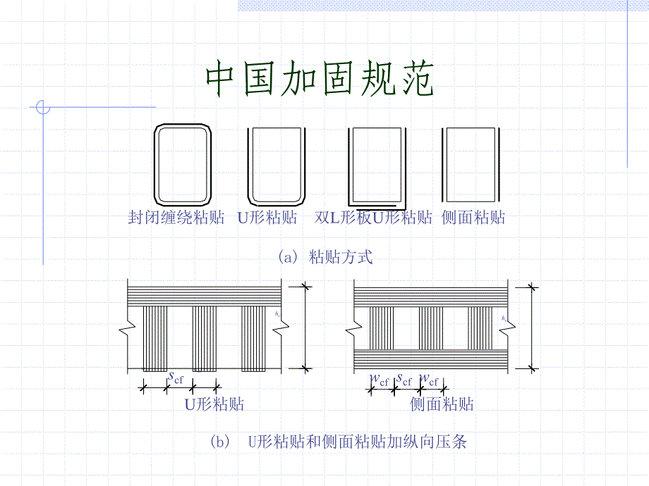 桥梁检测加固第4讲.ppt_第1页