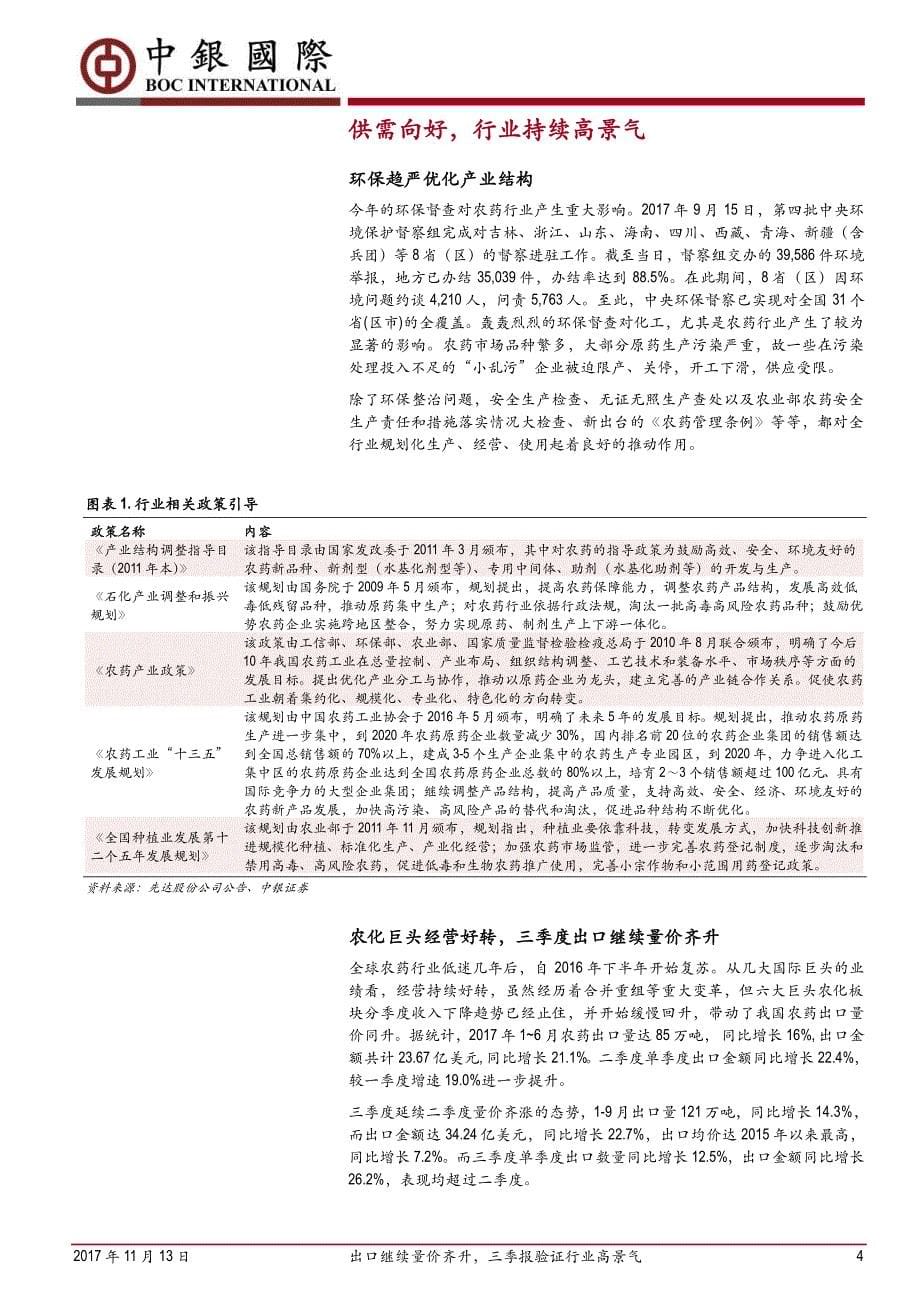 农药行业深度报告：出口继续量价齐升三季报验证行业高景气_第5页