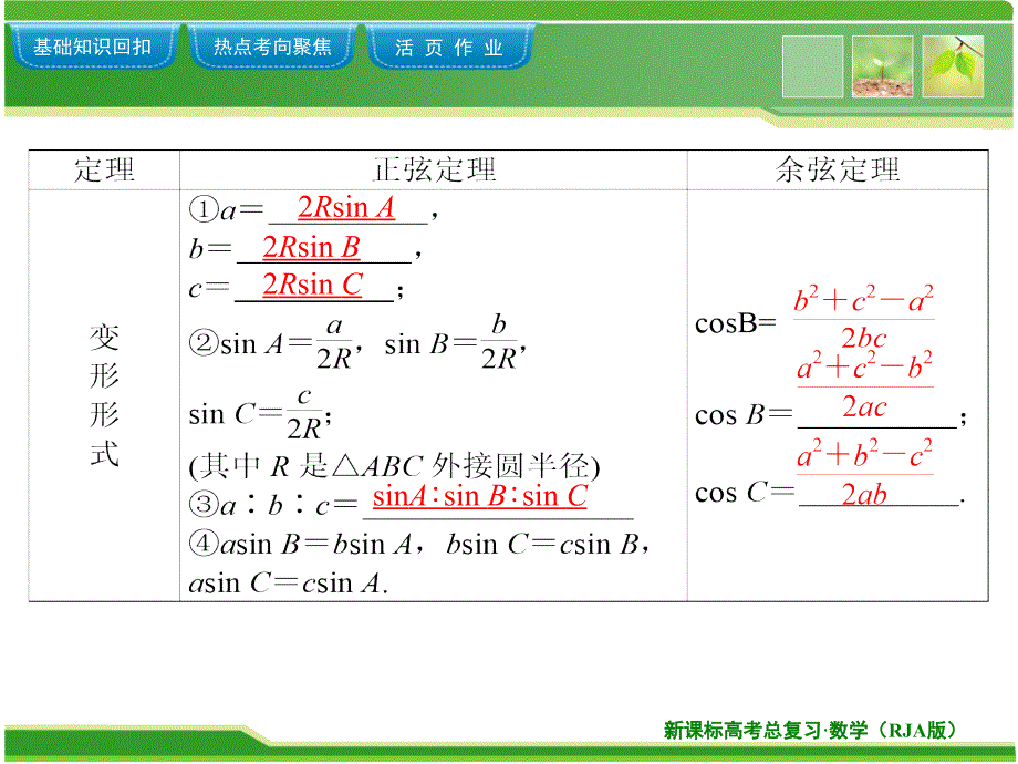 正弦定理和余弦定理复习(公开课课件)-ppt课件.ppt_第3页