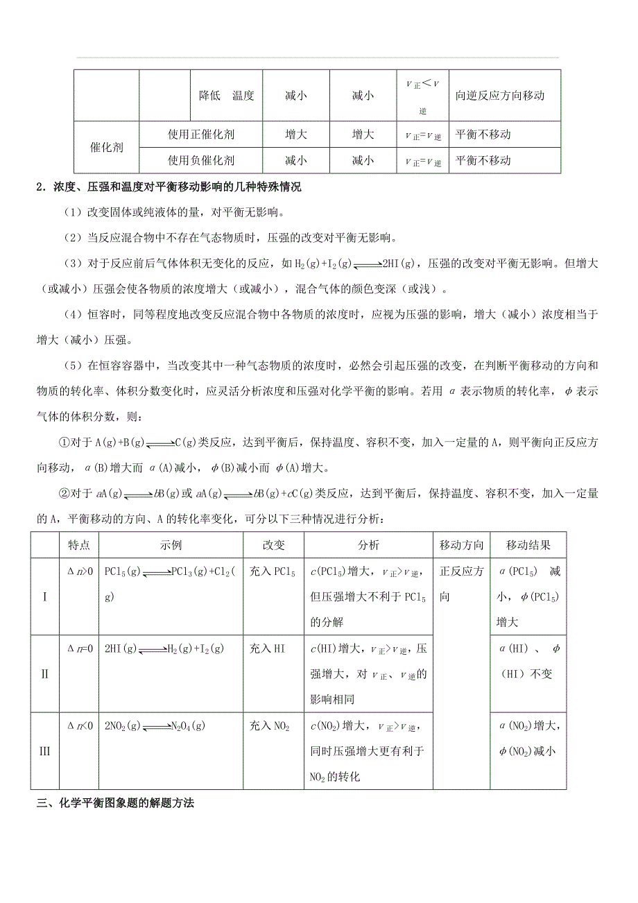 2019年高考化学考点一遍过考点39 化学平衡的移动 含解析_第3页