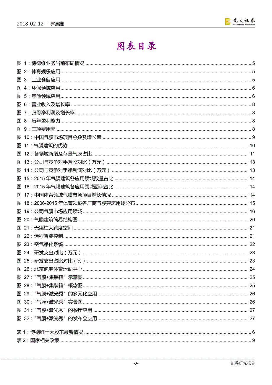 博德维(836646)技术优势凸显打造行业龙头_精编_第3页