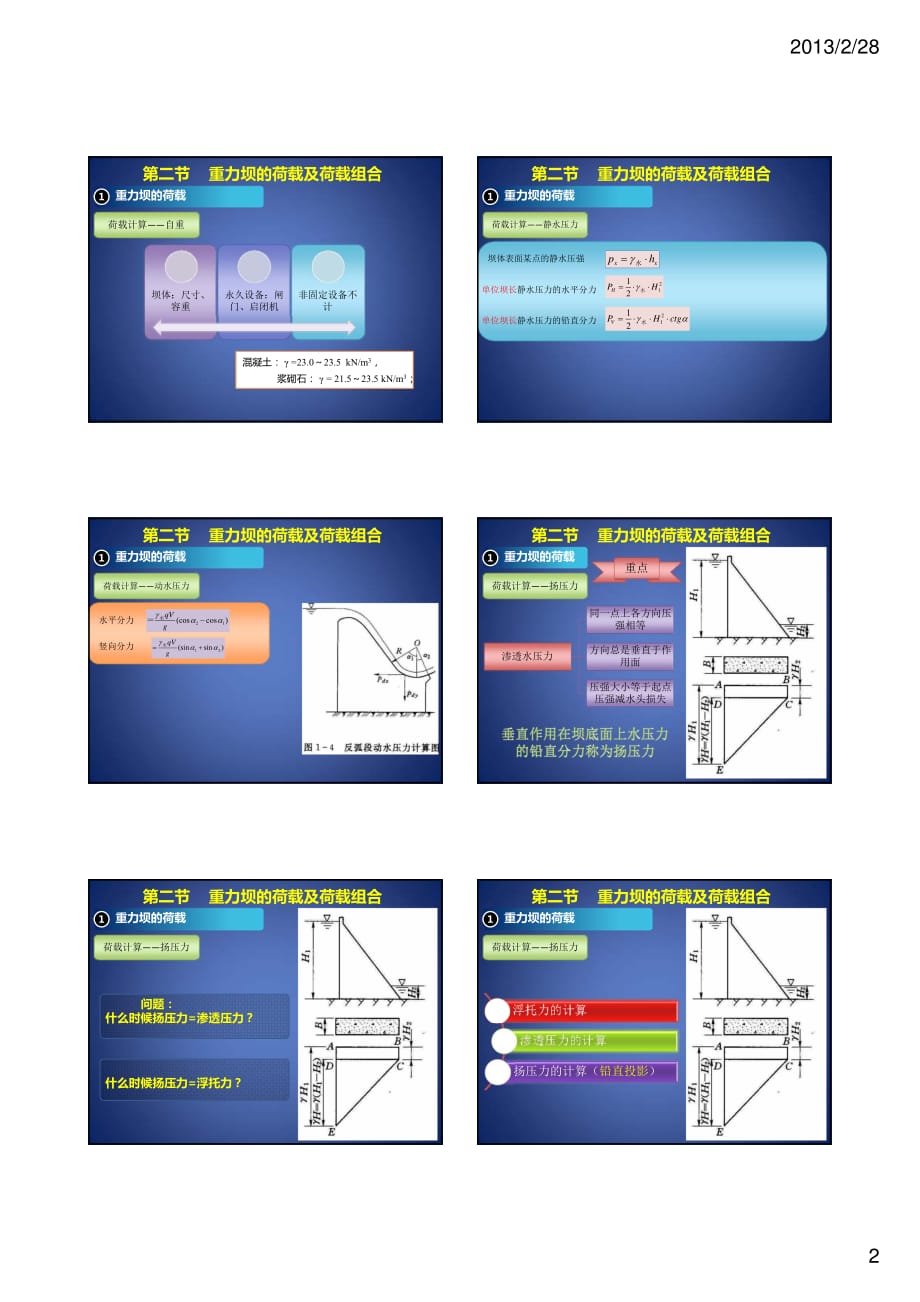 第一章重力坝2节_第2页