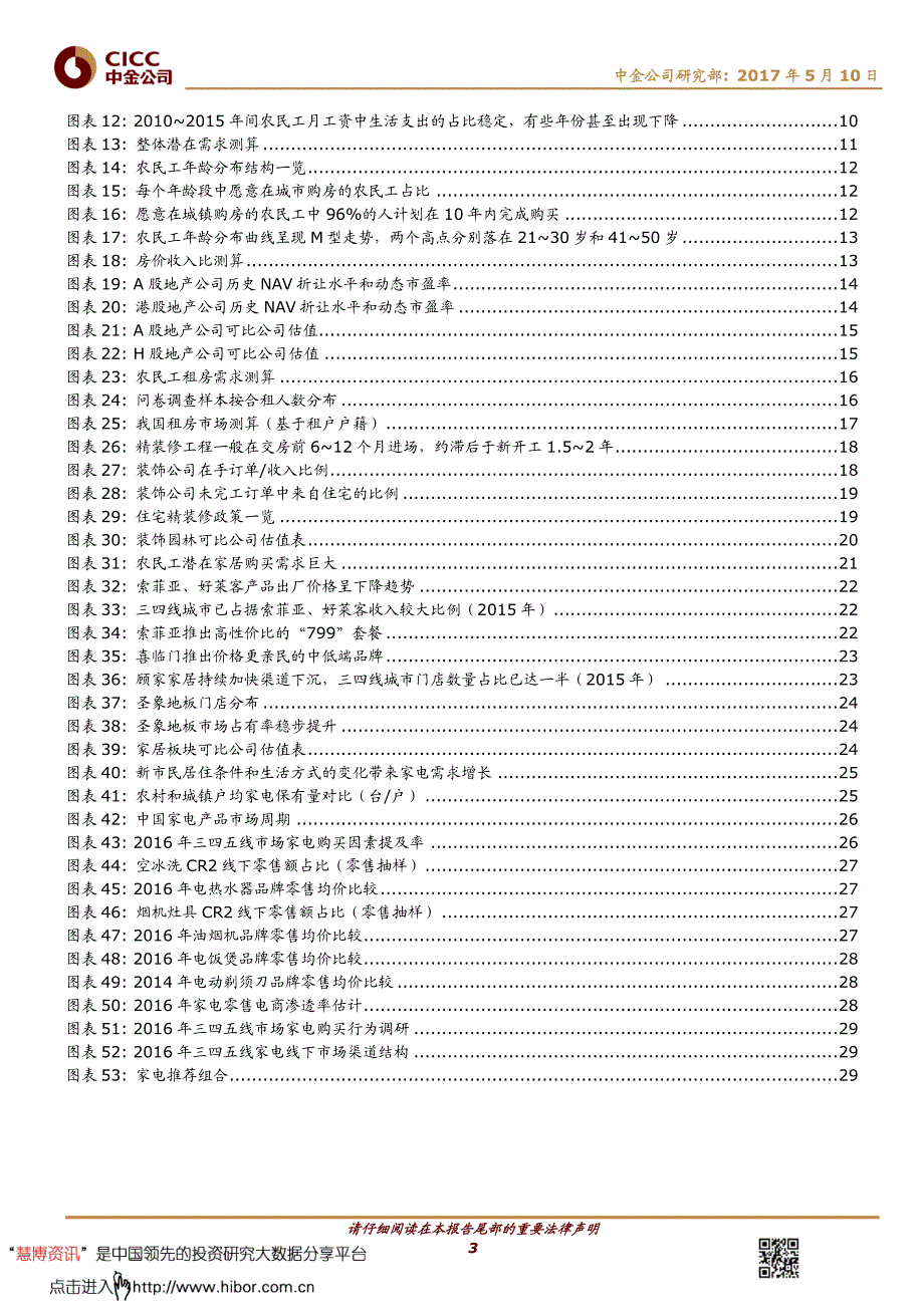 20170510-中金公司-“新市民”大型系列研究：地产及家装、家居、家电篇（55页）_精编_第3页