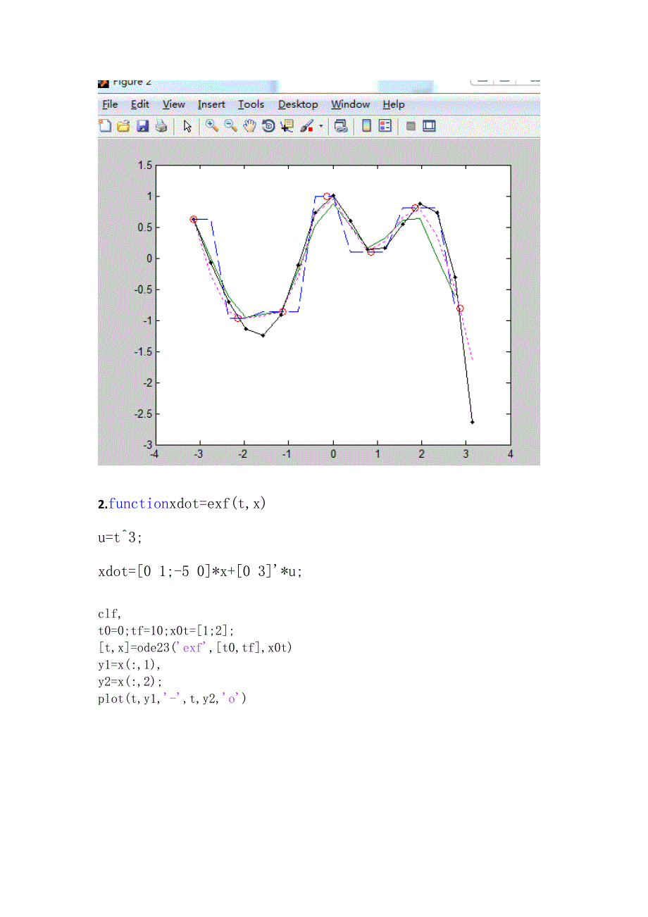 北京科技大学matlab数学实验期末考试题目及答案_第3页