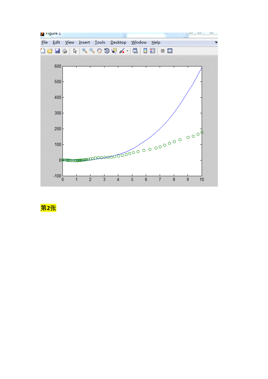 北京科技大学matlab数学实验期末考试题目及答案_第4页