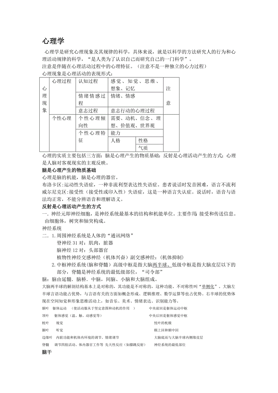 教师资格证心理学试题（带答案）_第1页