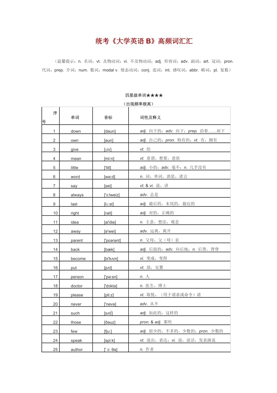 英语统考b词汇汇总_第1页