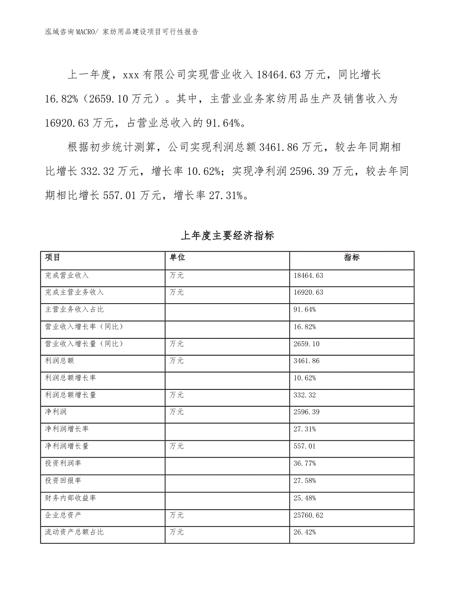 家纺用品建设项目可行性报告.docx_第4页