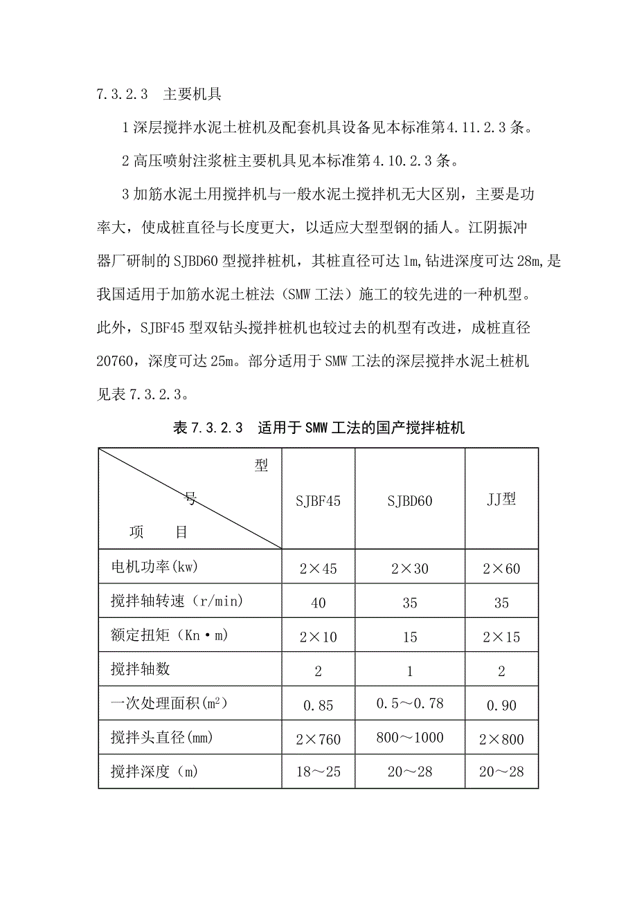 水泥土桩墙支护工程施工技术标准_第2页