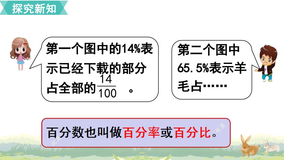 人教版小学数学六年级上册《第六单元 百分数（一）：第1课时百分数的意义和读写法》教学课件PPT_第4页