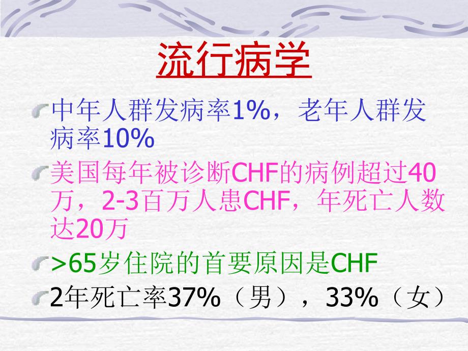 心力衰竭的现代治疗-北京某著名医院心内科.ppt_第4页