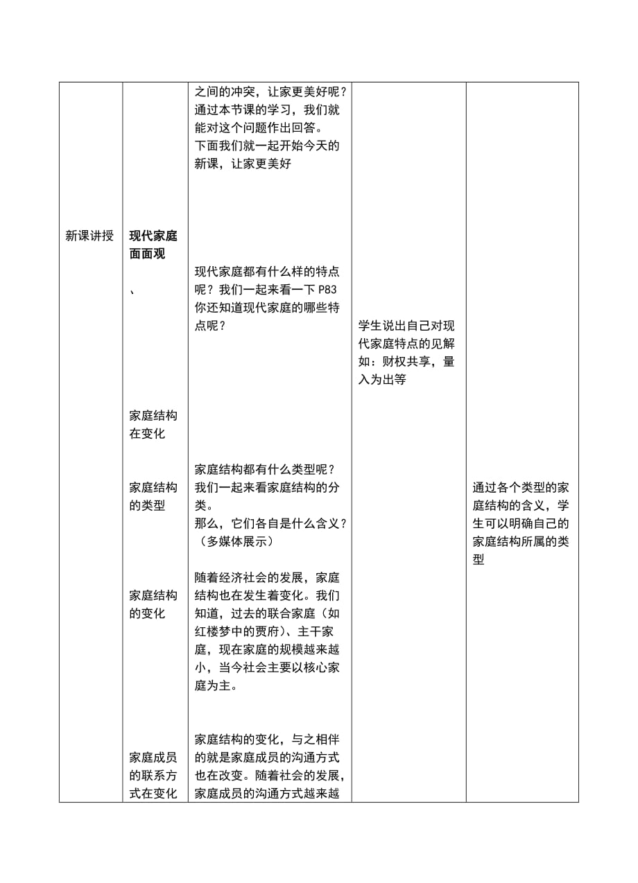 新人教版道德与法治七年级上册7.3让家更美好公开课教案_第2页