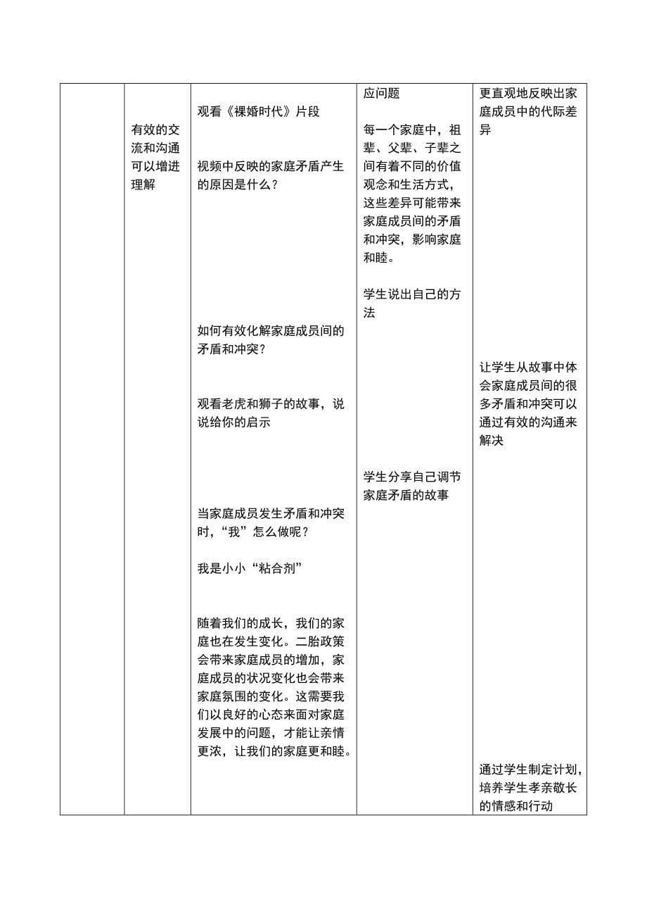 新人教版道德与法治七年级上册7.3让家更美好公开课教案_第4页