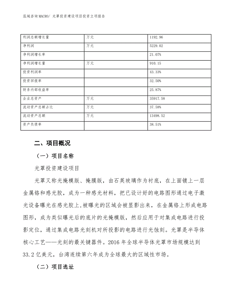 光罩投资建设项目投资立项报告.docx_第4页