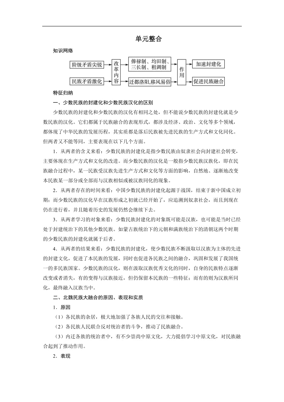 历史人教版选修1单元整合：第三单元北魏孝文帝改革 Word版含答案_第1页