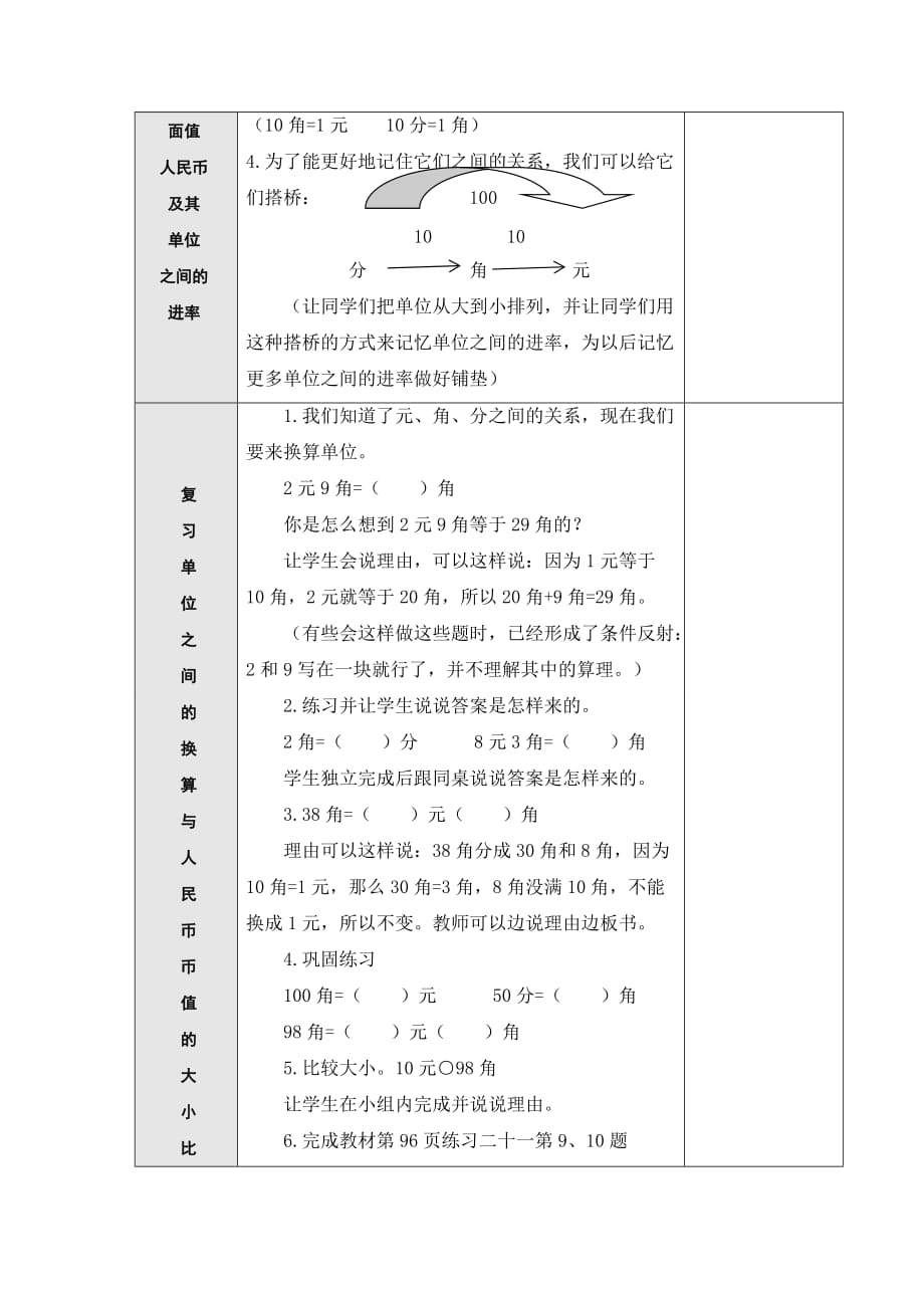 8.3复习认识人民币及找规律_第2页