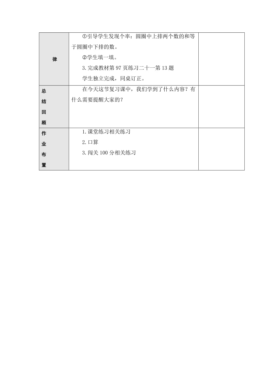 8.3复习认识人民币及找规律_第4页