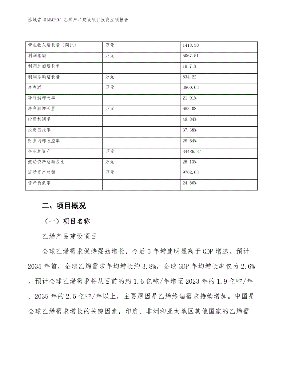 乙烯产品建设项目投资立项报告.docx_第4页