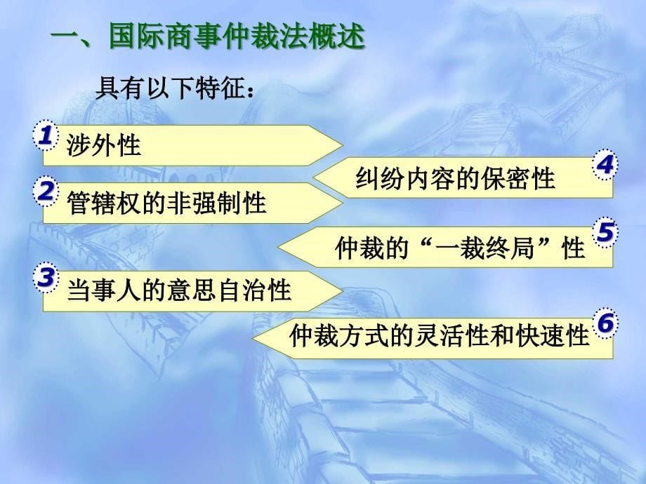 国际商法 第九章 国际商事纠纷的解决途径_第5页