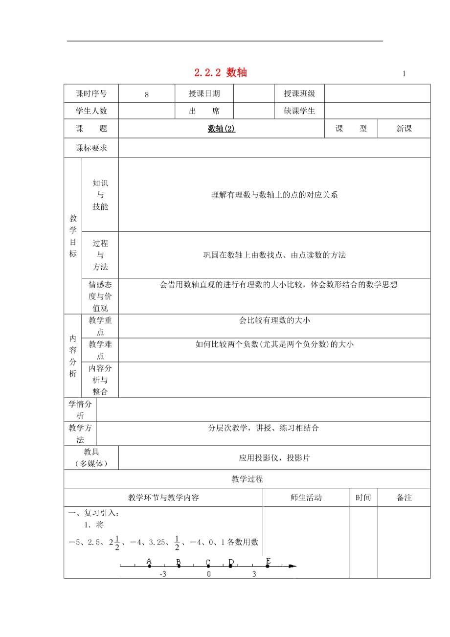 华东师大初中数学七上《2.2.2在数轴上比较数的大小》word教案 (2)_第1页