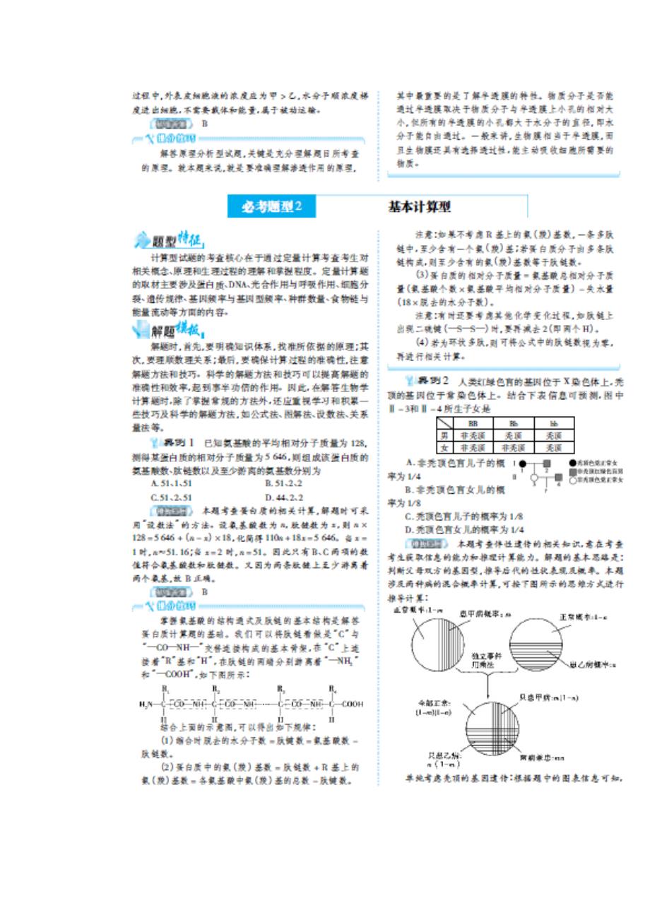 新高考理科综合生物、物理、化学必考题型万能答题模板_第2页