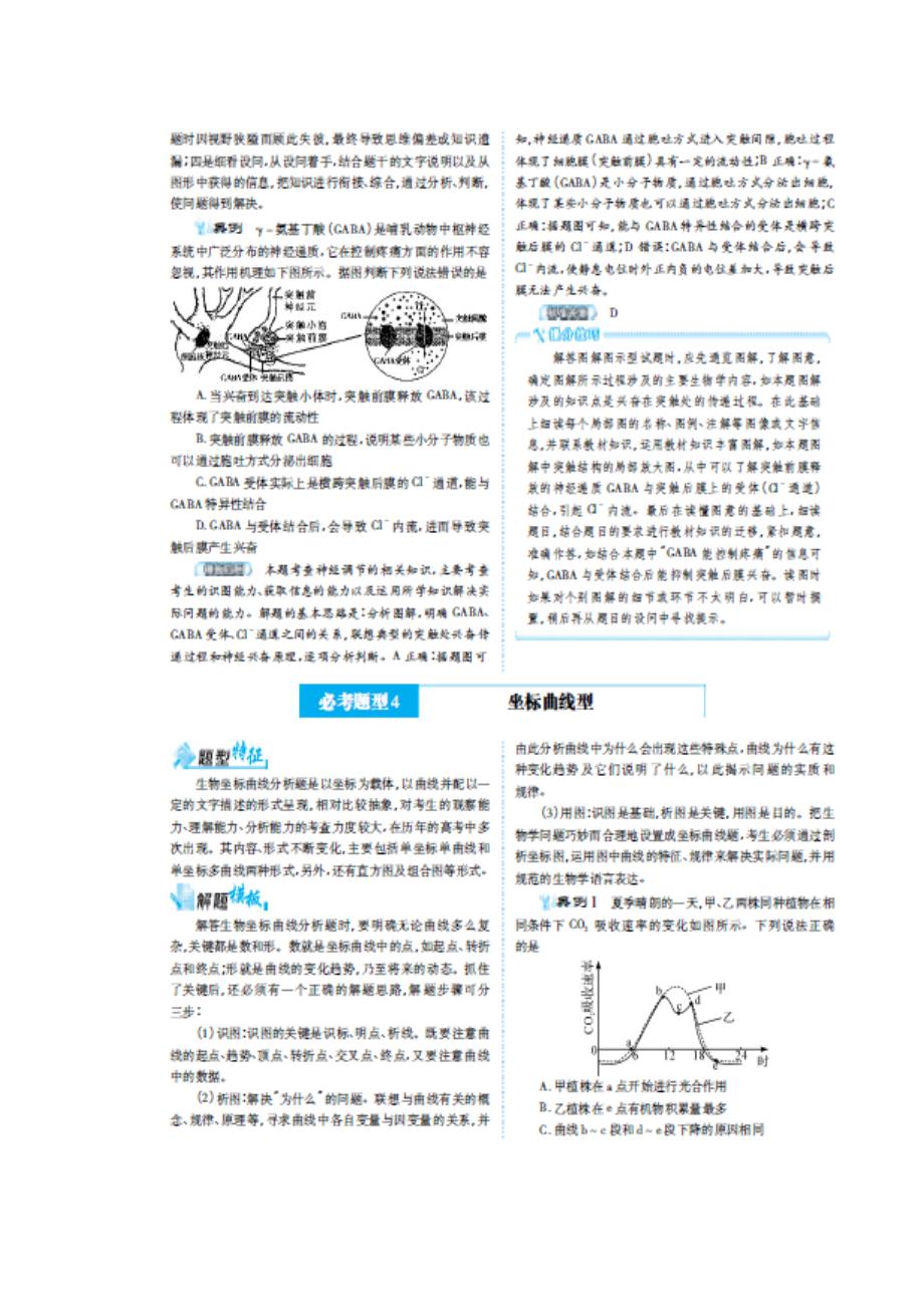 新高考理科综合生物、物理、化学必考题型万能答题模板_第4页