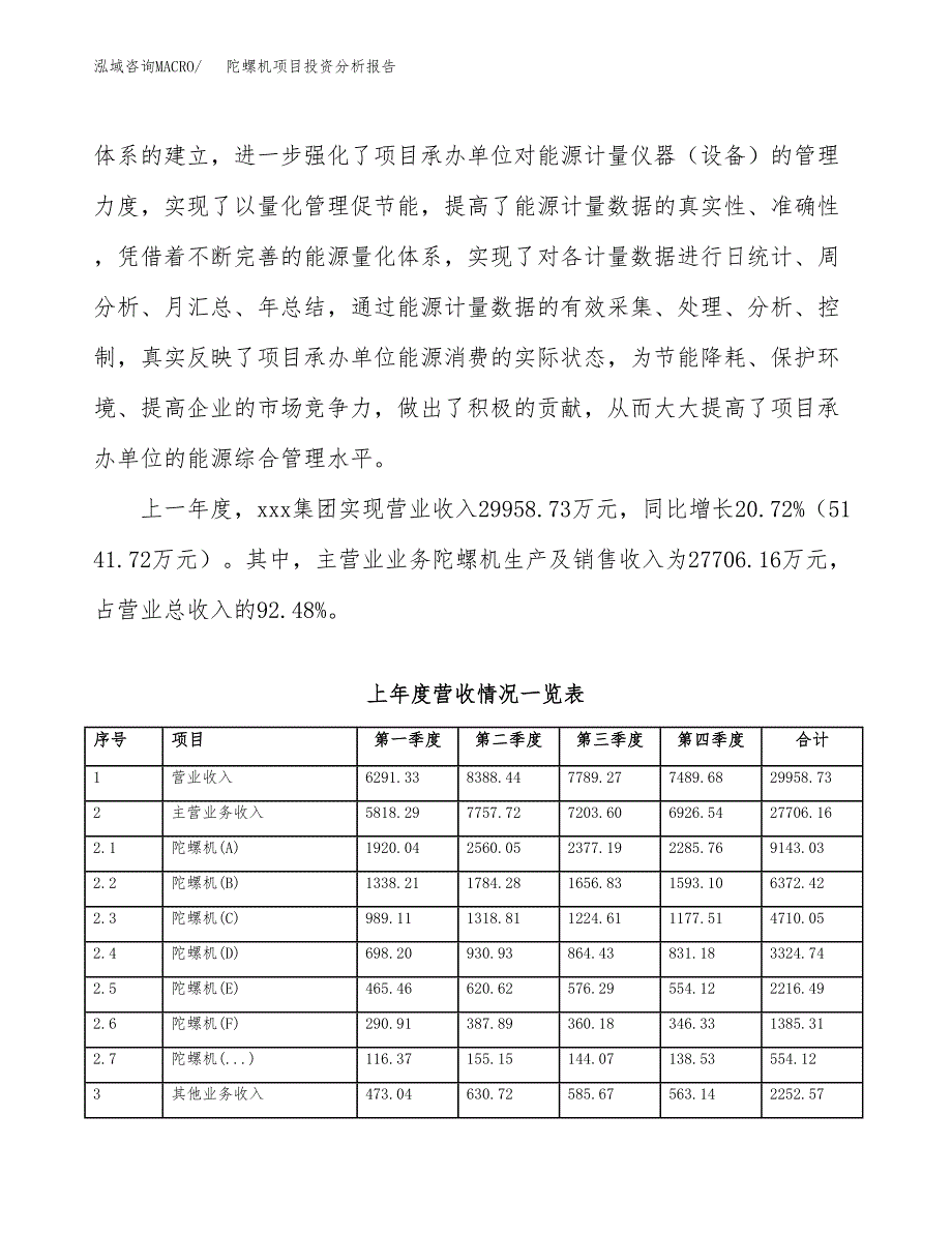 陀螺机项目投资分析报告（总投资13000万元）（47亩）_第3页