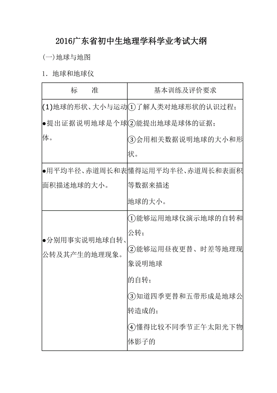 2016年广东省初中生地理学业考试大纲_第1页