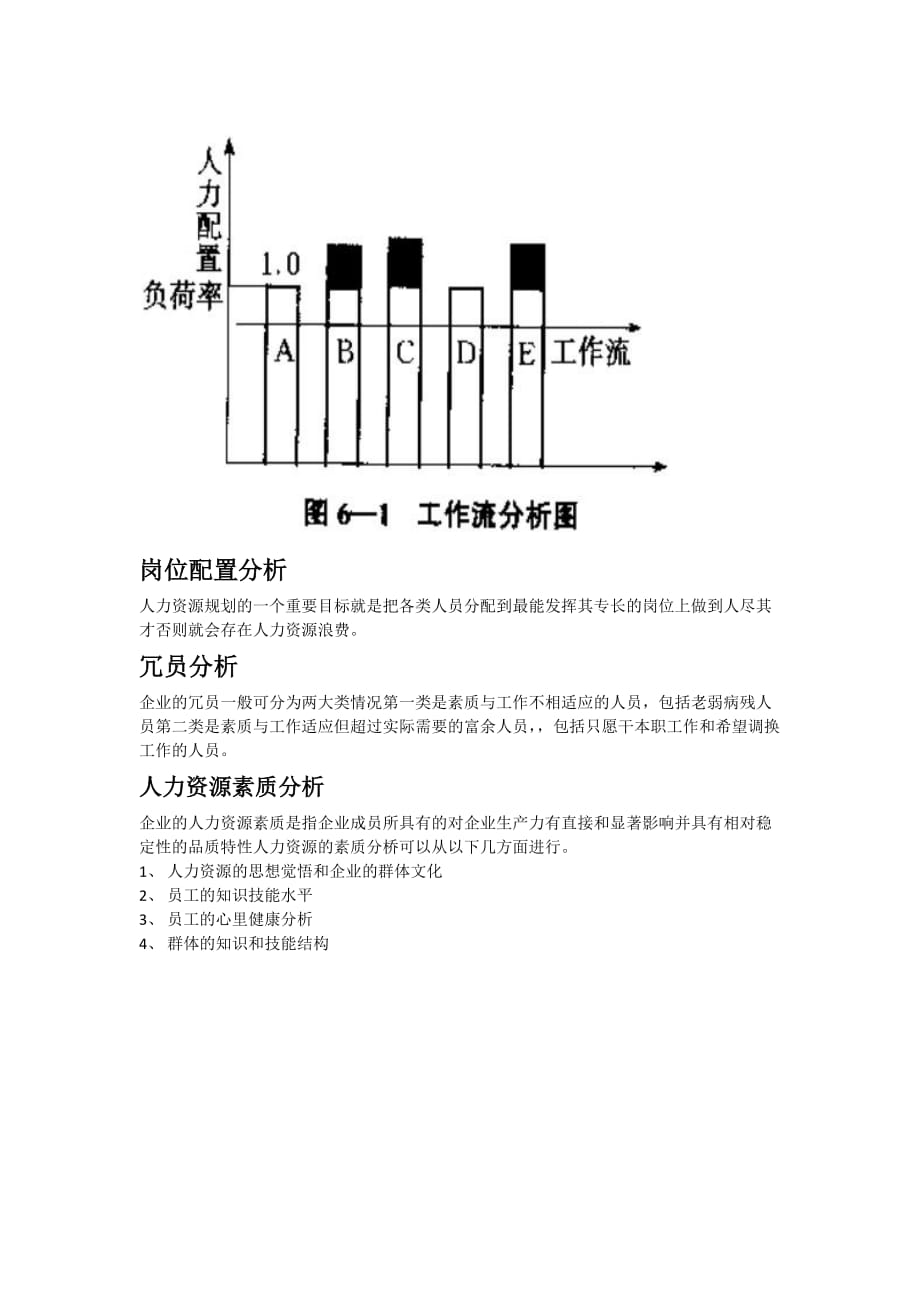 内部人力资源存量分析_第2页