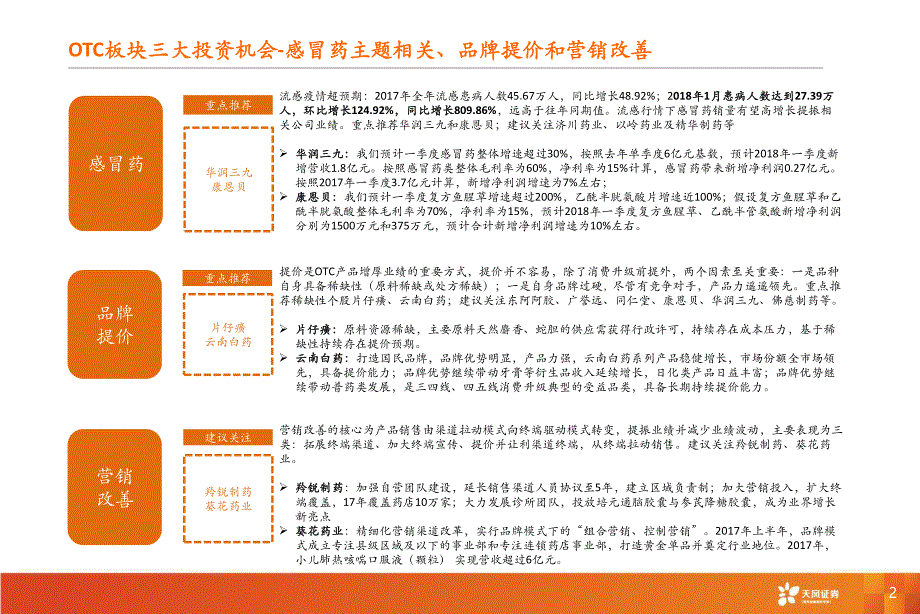 OTC-把握流感主题、品牌提价和营销改善三大投资机会_精编_第3页