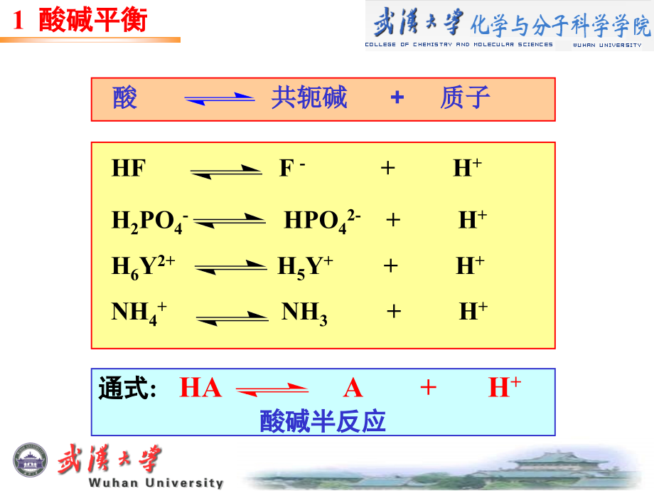 第5章-酸碱平衡及酸碱滴定法.ppt_第3页