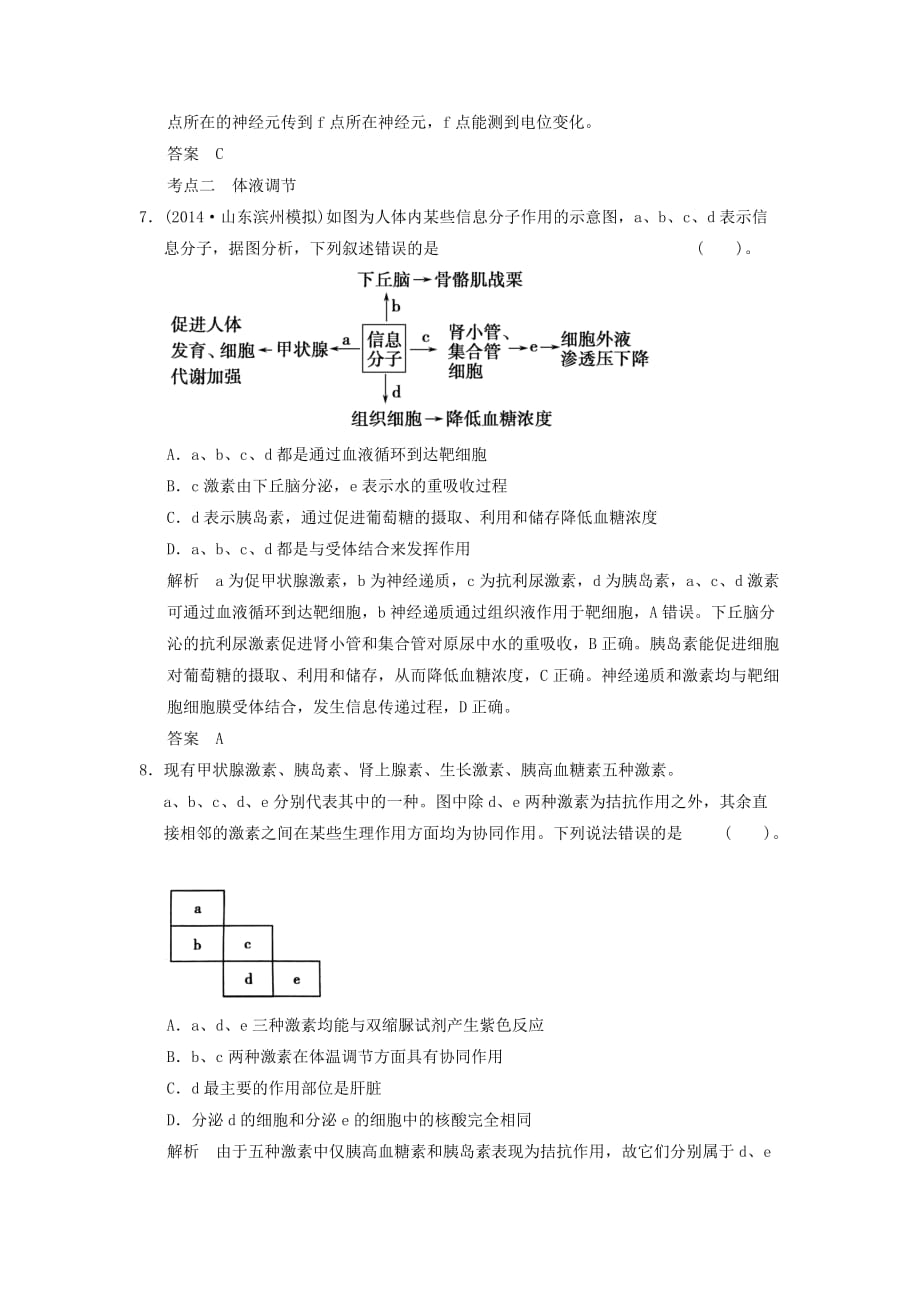 高考生物二轮专题复习第一篇42神经调节与体液调节专题整合演练提升_第4页