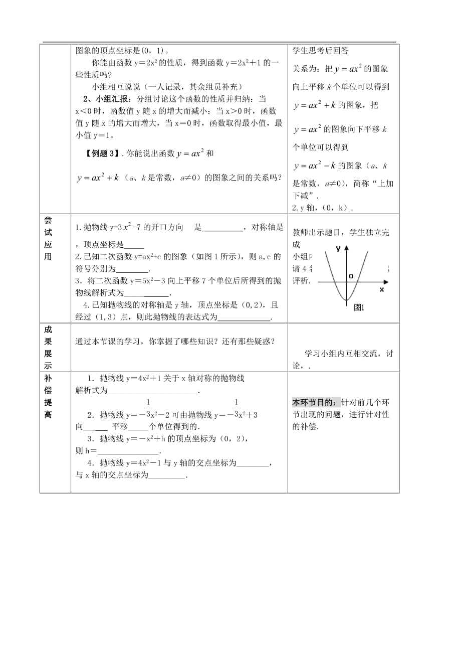 人教初中数学九上22.1.3 二次函数y=a（x-h）2+k图象（第1课时）教案_第2页