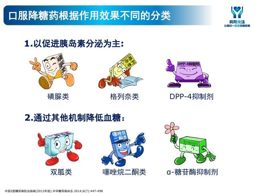 糖尿病教育之药物治疗.ppt_第5页