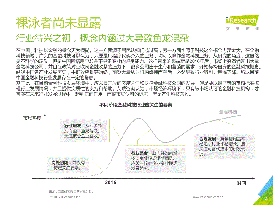 艾瑞咨询：夜明前——2017年中国金融科技发展报告_精编_第4页