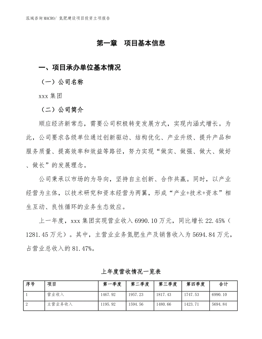 氮肥建设项目投资立项报告.docx_第2页