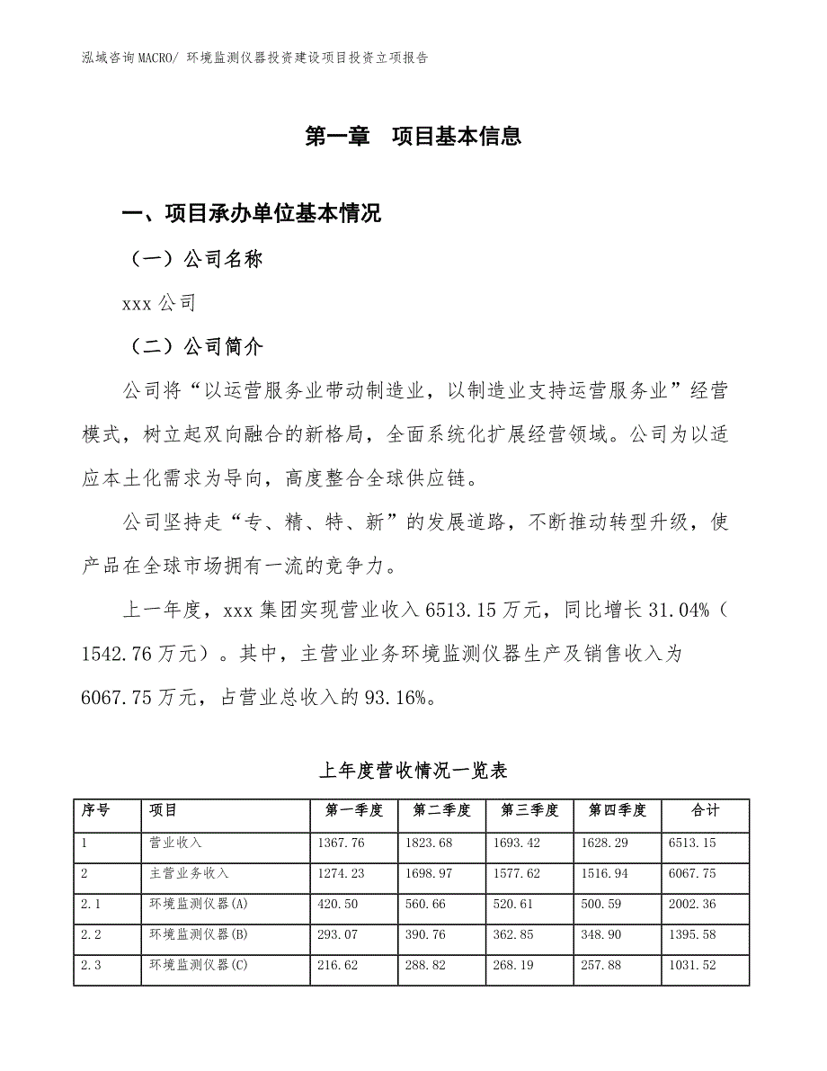 环境监测仪器投资建设项目投资立项报告.docx_第2页