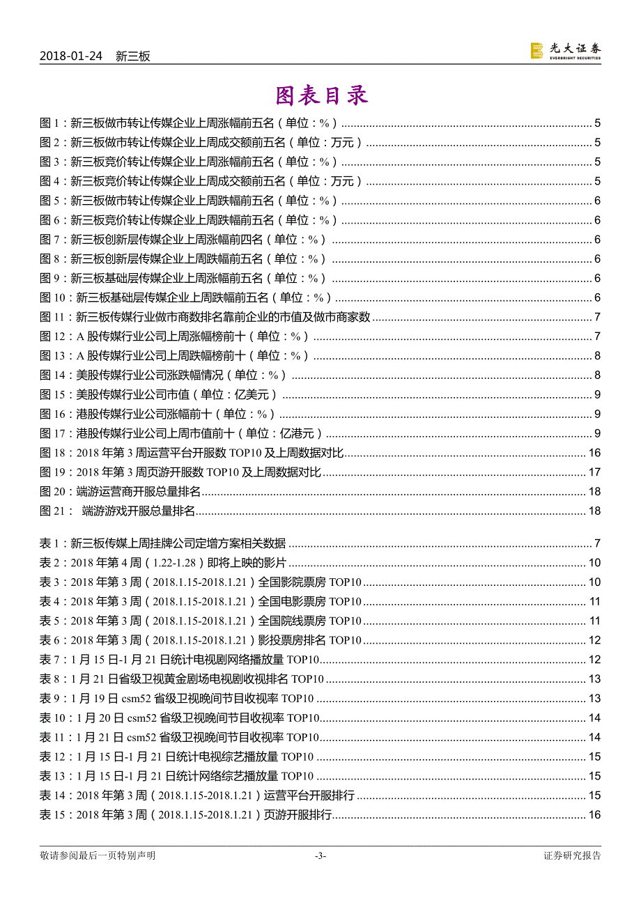 传媒互联网-新三板周报：旅行青蛙火爆朋友圈今天你养蛙了么,_精编_第4页