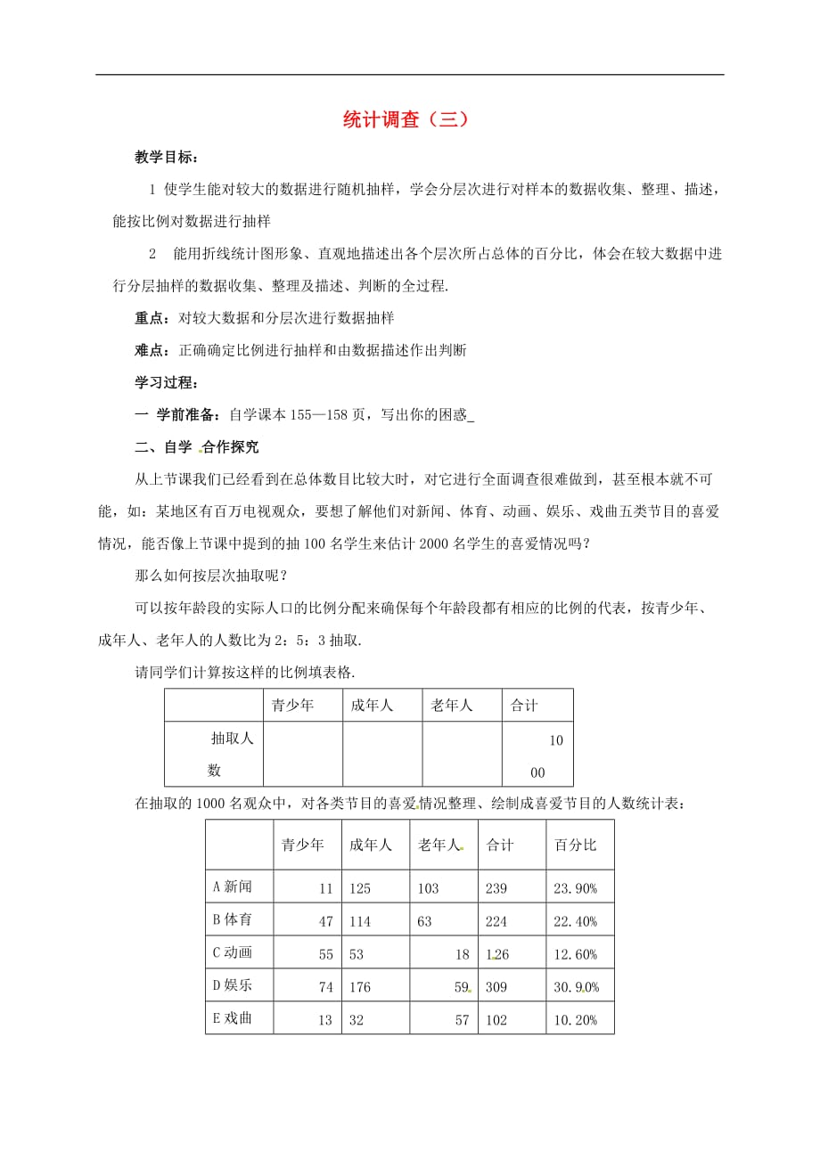 人教初中数学七下10.1 统计调查教案3_第1页