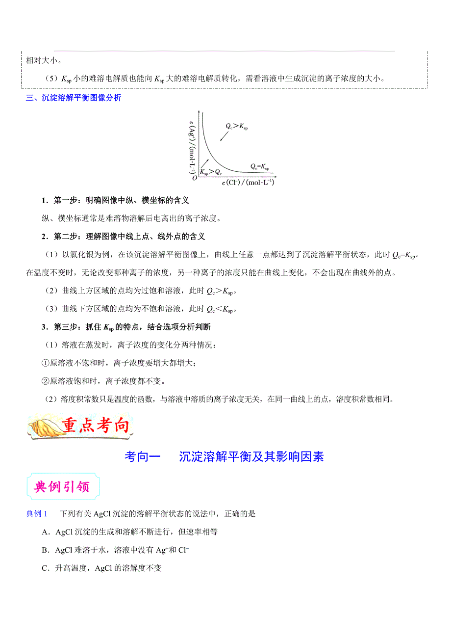 2019年高考化学考点一遍过考点48 沉淀的溶解平衡及其应用 含解析_第4页