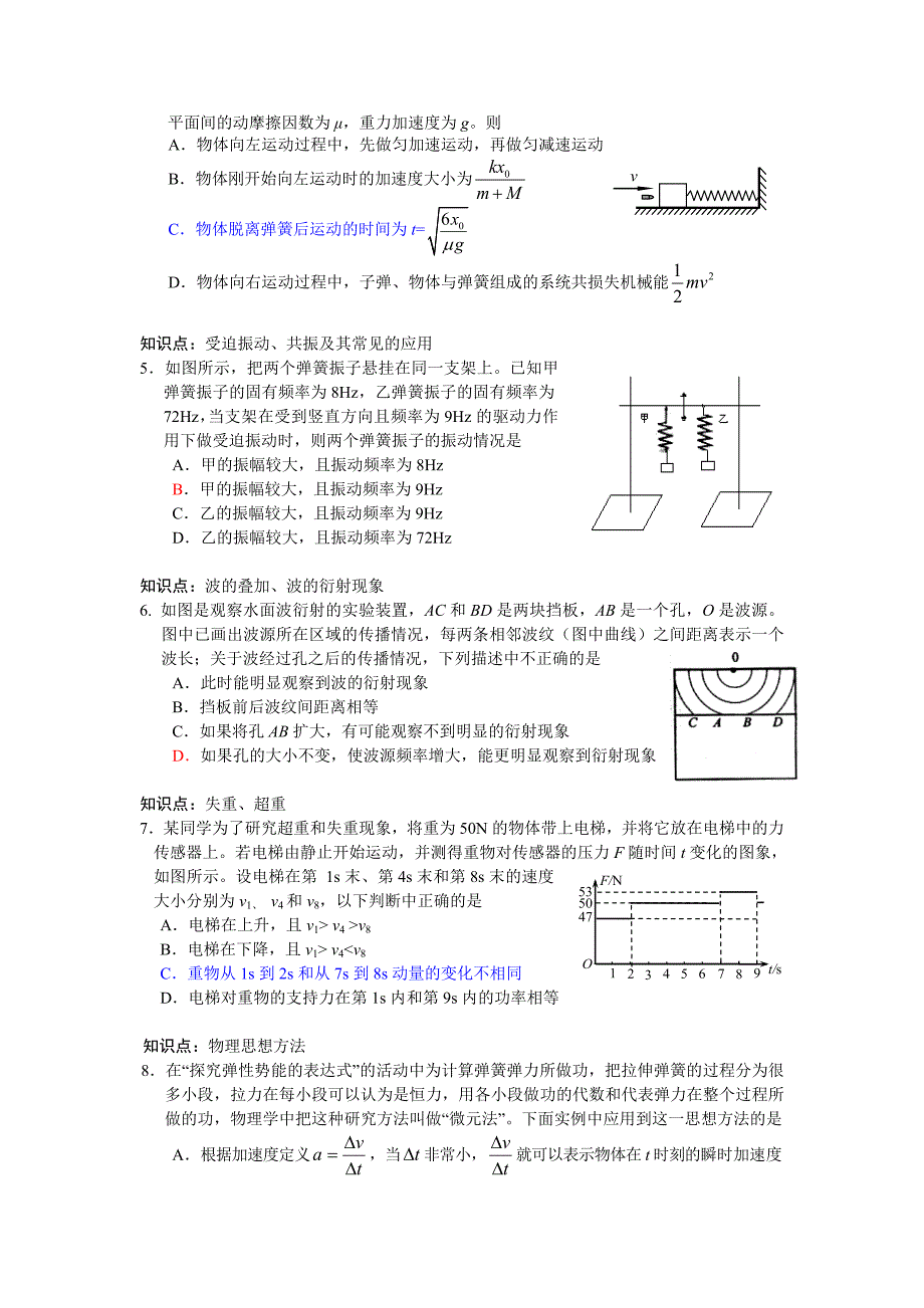 海淀区高三年级第2学期查漏补缺题_第2页