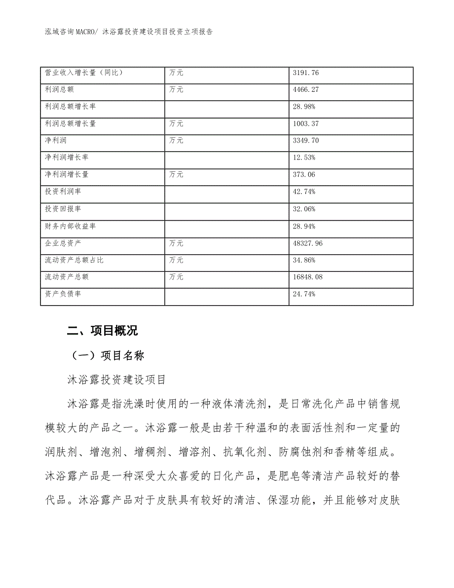 沐浴露投资建设项目投资立项报告.docx_第4页