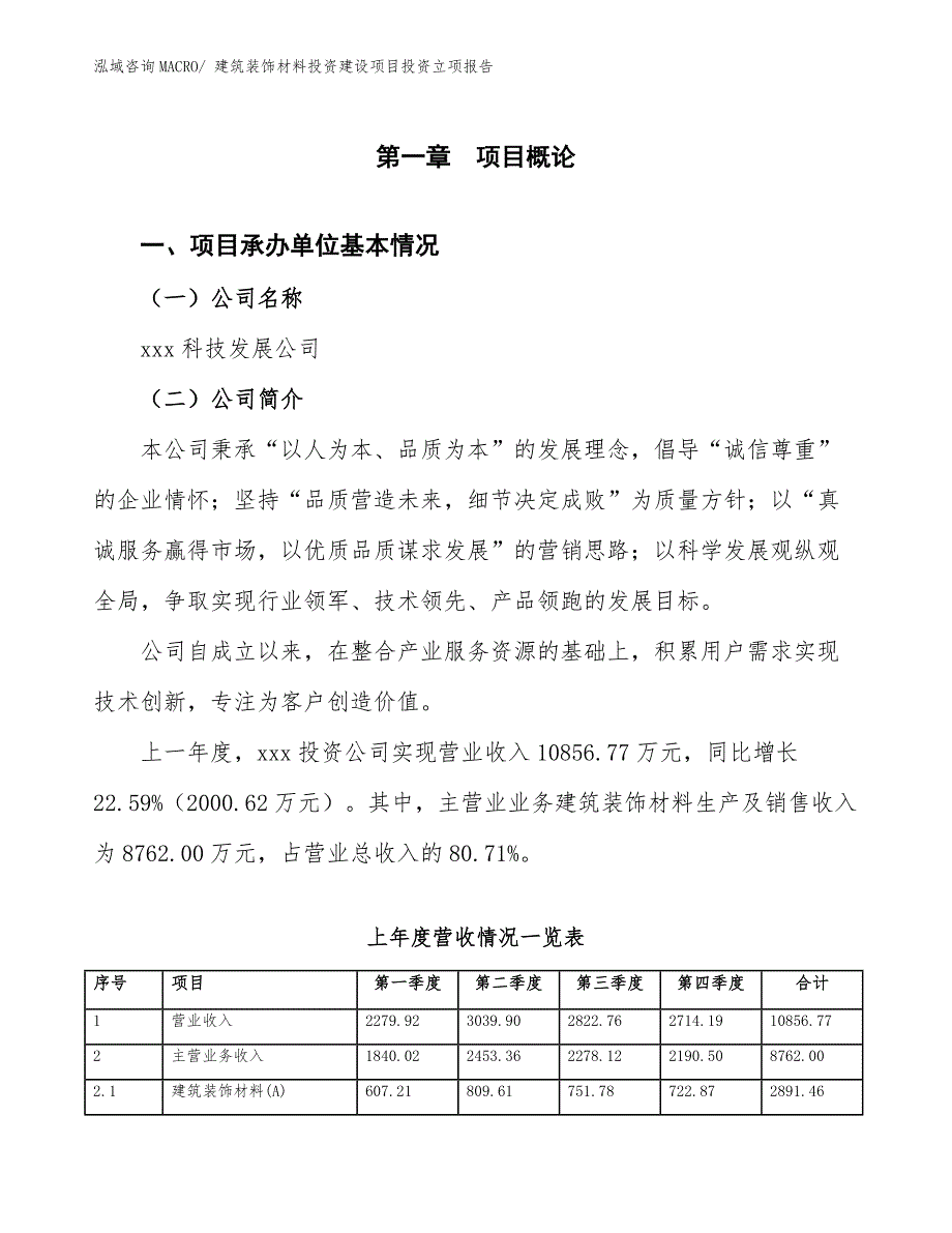 建筑装饰材料投资建设项目投资立项报告.docx_第2页