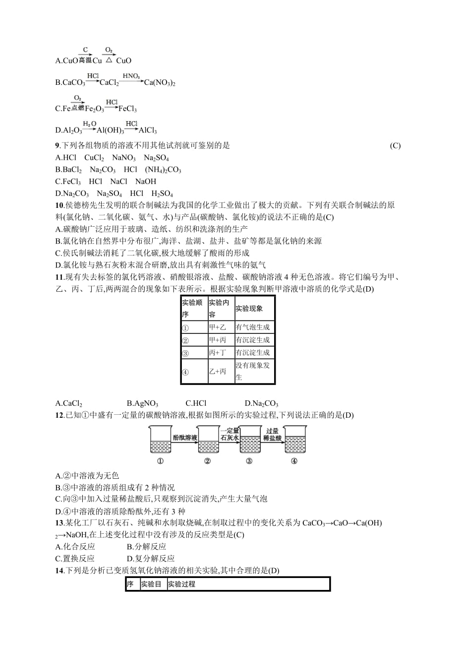 2018年中考化学二轮复习专题突破训练：专题检测十三盐化肥_第2页