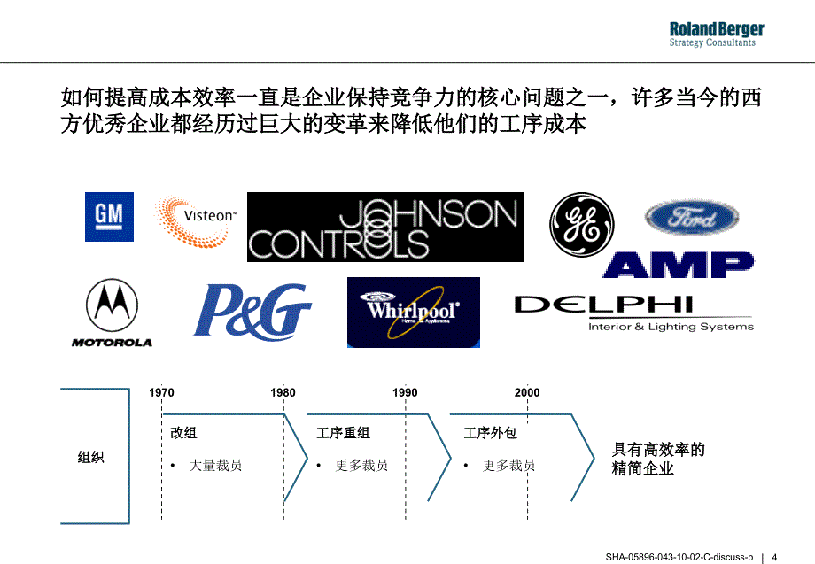 罗兰贝格战略采购.ppt_第4页