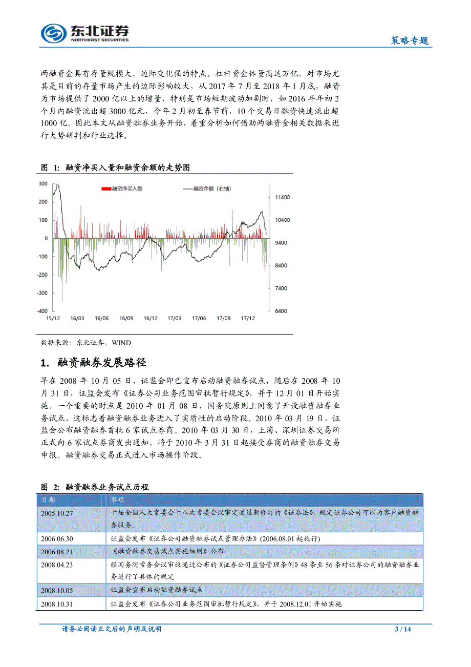 从两融资金看市场大势和行业优势_精编_第3页