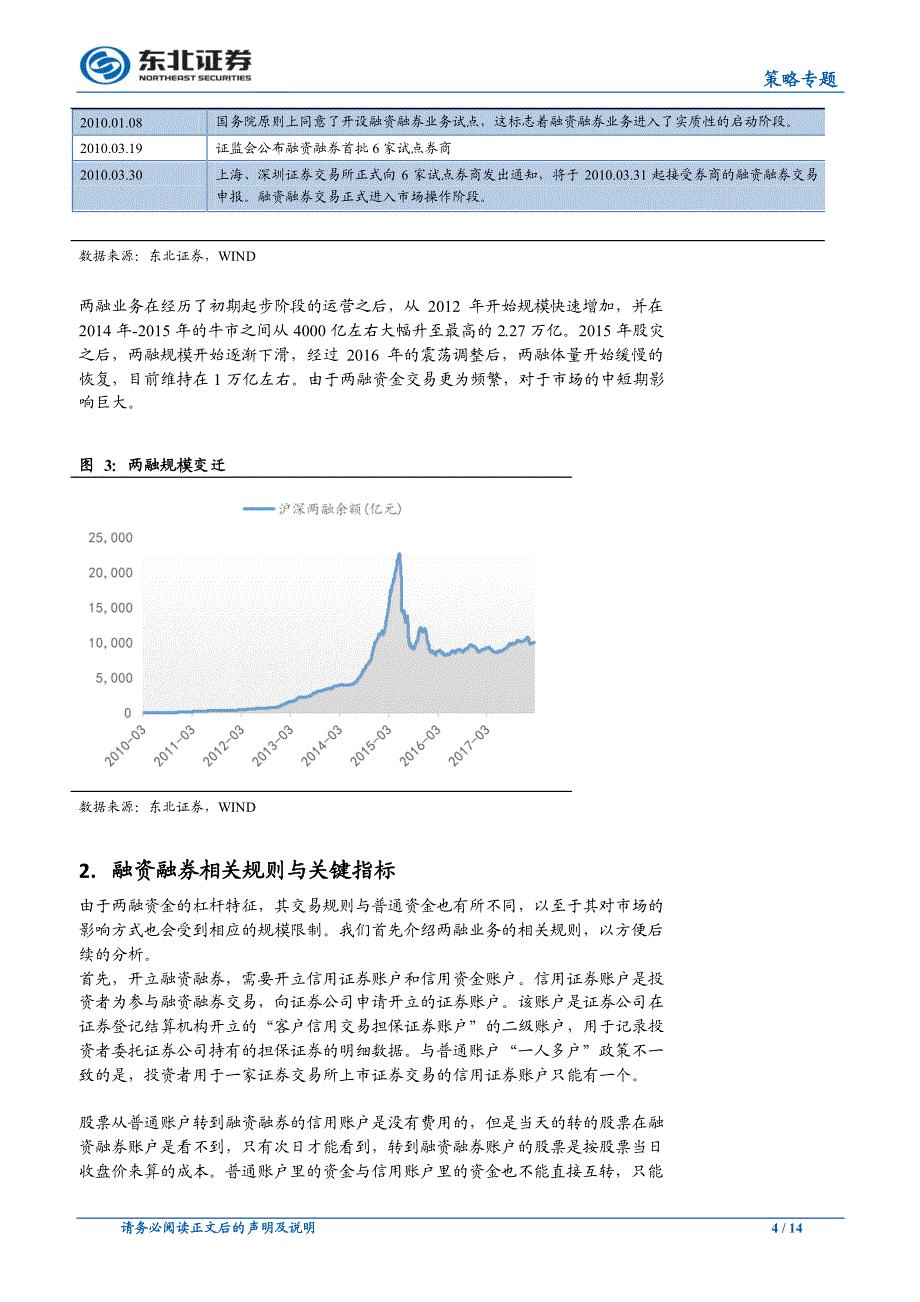 从两融资金看市场大势和行业优势_精编_第4页